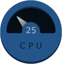 Big Meter Pro - CPU Usage